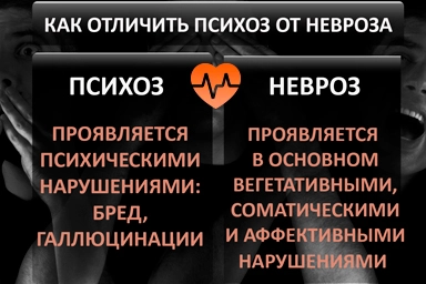 Лечение психоза в Порхове